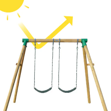 PEAMBER3-SET_Feature_UVProtected_01.png