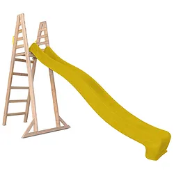 Slides