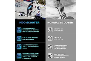 Indo Pro Trampoline Scooter - Blue image 3678