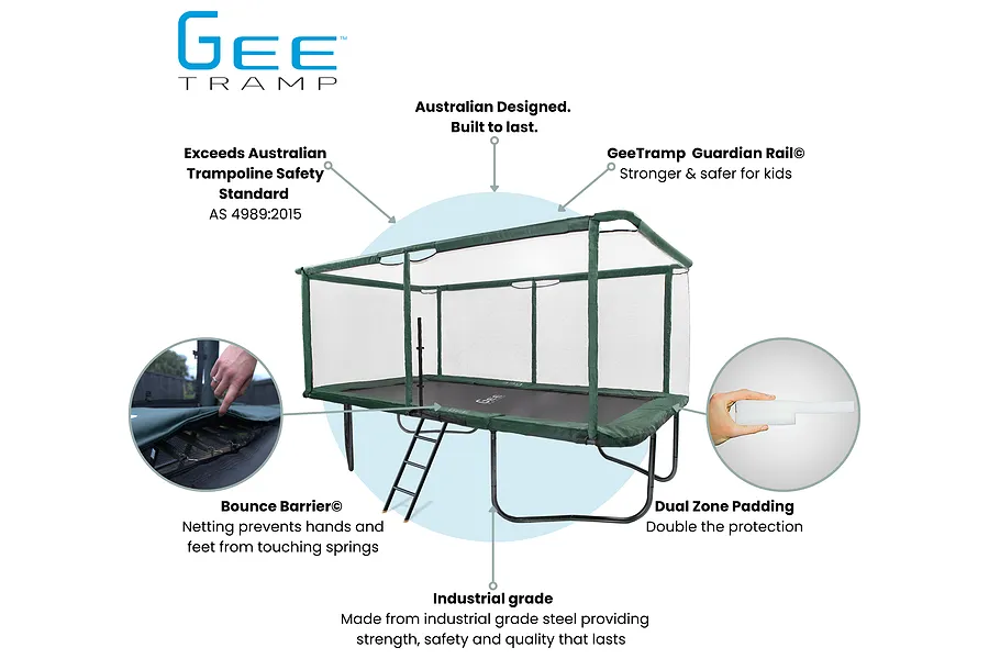GeeTramp Force 10ft x 17ft Rectangle Trampoline - Black Edition - High Bounce with AU Springs - Peace of Mind Bundle image 4