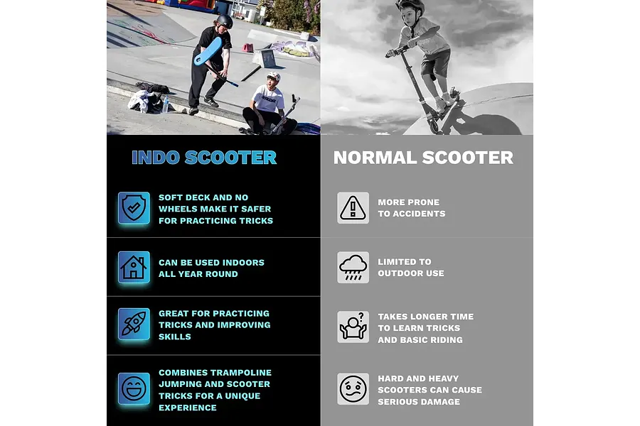 Indo Kickstart - Neon Trampoline Scooter - Limited Edition image 3693