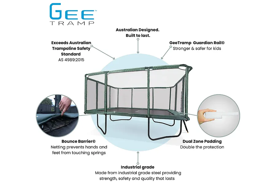 Ex Display - GeeTramp Force Pro 14ft x 16ft Rectangle Trampoline - x 1 Model only image 5080